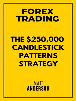 cover image of Forex Trading